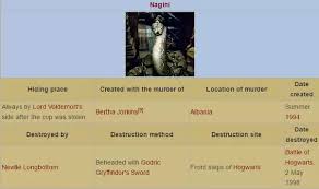 Herpo the foul was an ancient greek dark wizard, infamous for being a pioneer in the field of the dark arts, becoming the first known wizard to create the basilisk,2 in addition to the first known horcrux.3 a parselmouth, he is one of the earliest known dark wizards and his work is still a lasting aspect of dark magic to date. What Are All Of Voldemort S Horcruxes Quora