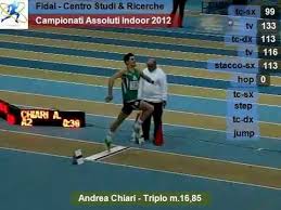 As provas de atletismo estão divididas em corridas, saltos e arremesso. Andrea Chiari Salto Triplo 16 85 Assoluti Indoor Ancona 2012 Youtube