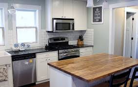 your kitchen without spending a fortune