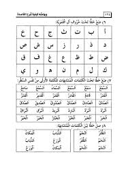 Pin By سنا الحمداني On قراءات Word Search Puzzle Words Periodic Table