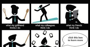 1242e3bd2f3f9faa41a711df91c6c5e9 Jpg 1408 1049 Elearning Challenges Learning