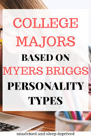 What Should Your College Major Be According To The Myers Briggs Personality Types College Majors Teaching College College Major Quiz