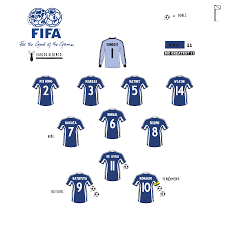 04 12 97 Fifa Friendly World Xi Vs Europe Xi Fifa Retro Football Retro Football Shirts
