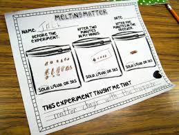 Once Upon A First Grade Adventure A Chocolate Lover S Lesson On Matter With A Freebie For You Matter Experiments First Grade Science Science Lessons