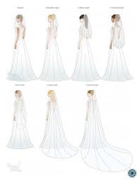 a quick chart of different veil types from geomyra weddings