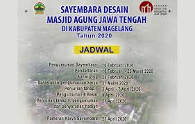 Sayembara Arsitektur 2020 Pembangunan Masjid Agung Jawa Tengah Pendidikan Arsitektur Arsitektur Arsitek