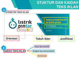 Lantas apakah anda sudah paham dan bisa mengidentifikasi jenis teks iklan? Teks Iklan Kelompok 7 M Saiful Huda 25 Mutia Laili C 26 Ppt Download