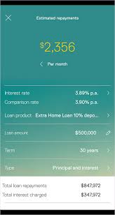 Commonwealth bank (cba) home loan products, fixed or variable, with good interest rates and plenty of features. The Commbank Property App Commbank