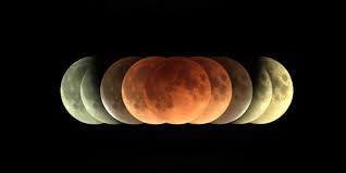 Lunar eclipse, being one of them, is regarded as a significant celestial phenomenon which impacts. Eclipse Lunar Concepto Tipos Cuando Y Como Ocurre