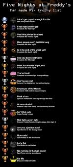 Sep 16, 2020 · i don’t know what to say, but thanks to steel wool for making the game available on ps4. Five Nights At Freddy S Ps4 Fan Made Trophy List By Playstation Jedi On Deviantart