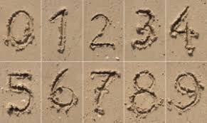 Its A Numbers Game Discover How To Crack The Code