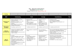 Do you know how to write a cover letter? Resume And Cover Letter Grading Rubric October 2021