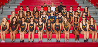 2022 Track and Field Roster