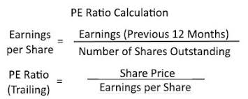 P E Ratio 16 Steps To Master Price Earnings Valuation