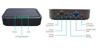 Netgear Lb1111 100eus 4g Lte Modem Review 4g Lte Mobile Broadband