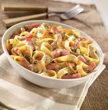 Epingle Sur Cuisine