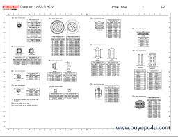 For single and double operated actuators. Kenworth T2000 Wiring Schematics Manual Pdf