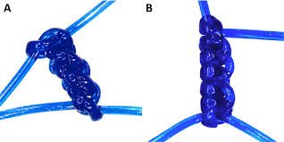 Although the two poles usually cross each other at 90 degrees, the square lashing may be used when the angle between the two poles is as little as 45 de Examples Of A Square Knot A And A Slip Knot B Constructed With Download Scientific Diagram
