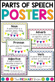 From text to speech accomplishes that and more, with over 7 different languages to choose from. Polka Dot Themed Parts Of Speech Posters For An Elementary Classroom To Work On Nouns Adjectives V Part Of Speech Noun Parts Of Speech Poster Parts Of Speech
