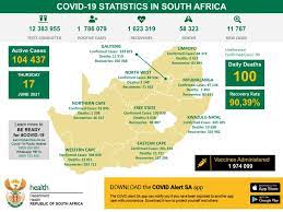 Latest updates from sa health; Latest Confirmed Cases Of Covid 19 In South Africa 17 June 2021 Sa Corona Virus Online Portal