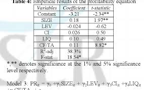 Super league (greece) tables, results, and stats of the latest season. Pdf Attendance Revenues Profits And The On Field Performance Of The Greek Football Clubs Semantic Scholar