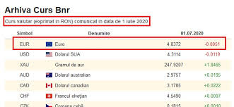 Istoric curs pe anul 2019. Unghi Fundal Verde Cand Cad Curs Bnr Escapeiasi Ro