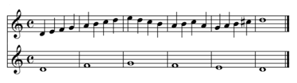 This course is designed to take your music to a higher level of complexity and evolution. Species Counterpoint Melodic Inversion Or Contrary Motion