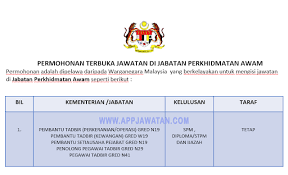 Permohonan Terbuka Jawatan Di Jabatan Perkhidmatan Awam Appjawatan Malaysia