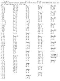 Pin By Rachel Robles On Rachel Robles Coordinate Plane Worksheets Coordinate Plane Graphing Coordinate Graphing