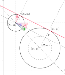Red slash png clipart images gallery for free you can get acquainted with the presented collection of circle with line through it png to choose suitable ideas for your business or design. Tangent Lines To Circles Wikipedia