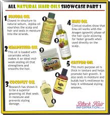 It's a liquid crystalline wax which closely resembles the sebum that your skin and scalp naturally produce, making it an ideal. Natural Hair Oils Carrier Vs Essential Naturalbeauts