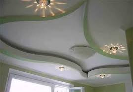 اشكال جبس بورد 2020 للصالات ديكورات اسقف جبس بسيطة صور حديثة الوميتال