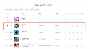Park Bom Topped The Melon Rising Chart The Other Day
