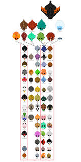 Giant black widow spider cr 3. Complete Mope Io Food Chain Mopeio