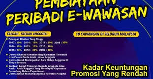 Jika ada tunggakan ansuran atau baki belum bayar yang dibawa ke bulan berikutnya maka bayaran tambahan sebanyak rm23.00 akan dicaj ke akaun anda pada setiap bulan sehinggalah dilangsaikan kesemua tunggakan. Koperasi Wawasan Malaysia Berhad Kuala Terengganu Koperasi Wawasan Malaysia Berhad Kuala Terengganu 2021