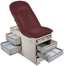 Pin On Medical Device Depot