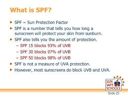 Pin By Chloe Reynolds On Police And Fire Told You So Spf 30 Spf 15
