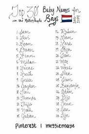 Many irish and highland scottish names derive from gaelic personal names, as do those of the welsh, who only began to adopt the english system of surnames following the union of the two countries in 1536. 30 Character Names Ideas Character Names Names Writing Characters