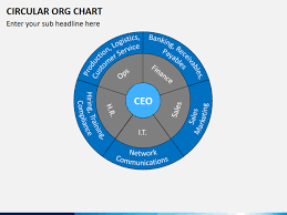 Circular Organizational Chart Powerpoint Www