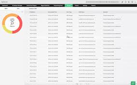 Switch Port Mapper Tool Switch Port Mapping Software Oputils