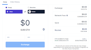 When withdrawing crypto from your blockchain exchange account, your transaction will automatically calculate the best network fee to ensure that your withdrawal is confirmed and your funds are available within a timely manner. Blockchain Wallet Review Fees Cryptos 2021 Cryptowisser