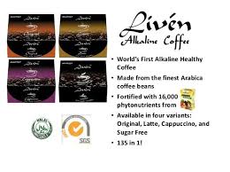 Image result for AIm Global Products