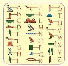 interesting abc charts google search hieroglyphics chart egyptian symbols artisanat lapin dans un panier coloriage