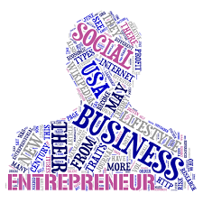 Find & download free graphic resources for word art. Wordart Com Word Cloud Art Creator