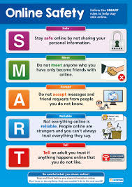 Online Safety Poster Elementary