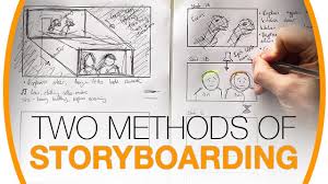 This guide will walk you through every step with storyboard examples. How To Draw A Grade Storyboards Even If You Can T Draw Media Studies Tutorial Youtube