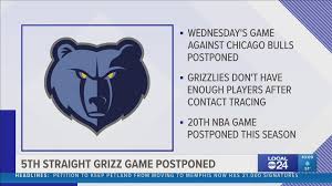 Their head coach is taylor jenkins. Memphis Grizzlies Now Among The Worst In The Nba For Covid Cancellations Localmemphis Com