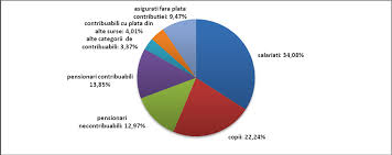 We did not find results for: Https Softis Ped Pixel Online Org Files Needsanalysis Trans Ro Research 20on 20softskill 20needs Pdf