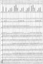 CN102438984A - 杀虫用芳基吡咯啉- Google Patents