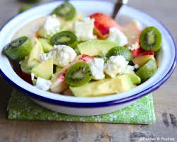 Papilles Et Pupilles Recette Kiwi Recettes De Cuisine Recette